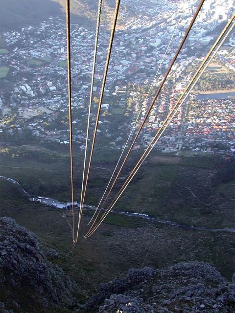 Nur fr schwindelfreie ist der Blick aus der Bahn nach unten geeignet